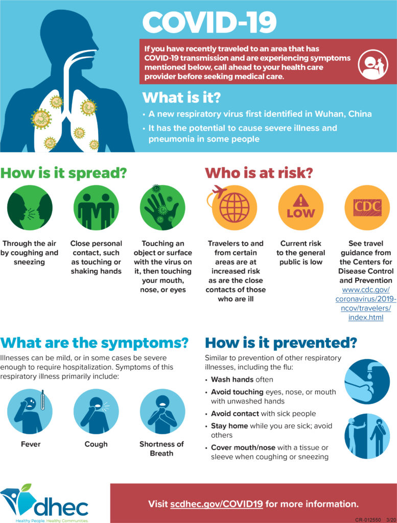 Coronavirus Updates