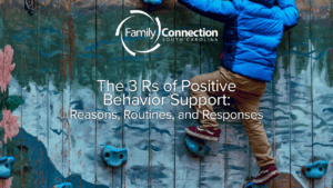 The 3 Rs of Positive Behavior Support: Reasons Routines and Responses